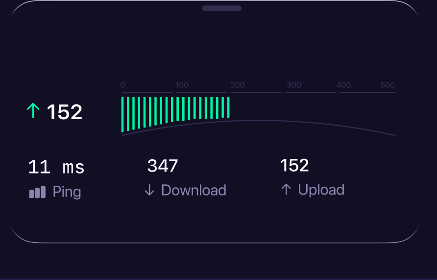 A speed test reading 152 Mbps down